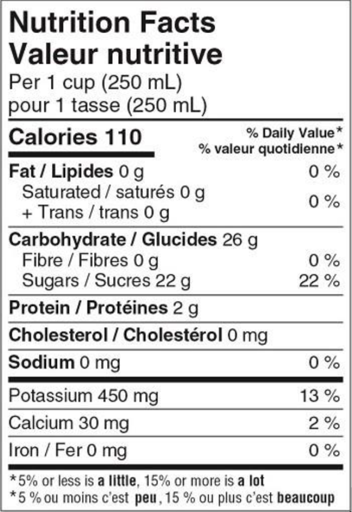 A nutrition facts label in English and French